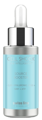 Swissline Cell Shock Source Booster - Booster cấp nước chuyên sâu và làm đầy nếp nhăn
